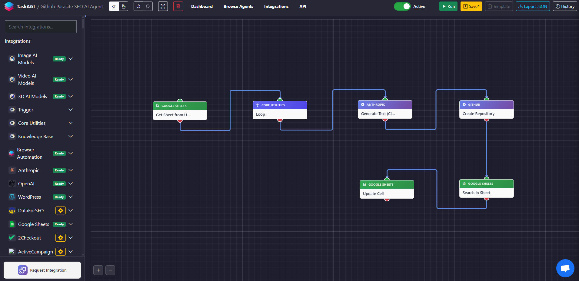 GitHub - TaskAGI/Github-Parasite-SEO-AI-Agent: Automate parasite SEO ...